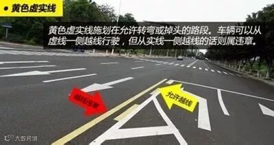 曝光台|开车“压实线”,看看都有谁......