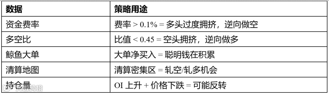 CoinOS 正式上线 ：让龙虾帮你24H盯盘、交易、跑回测_aicoin_图5