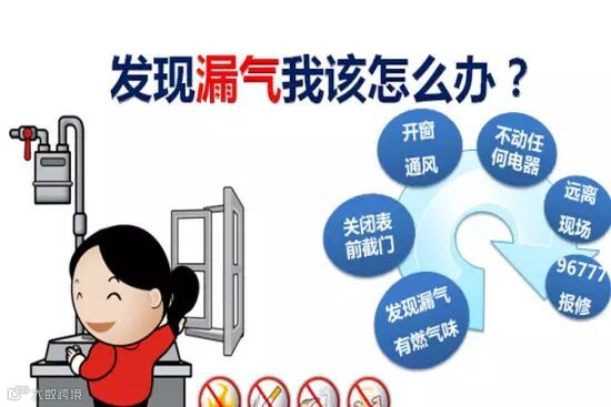 天然气泄漏怎么办 天然气灶价格