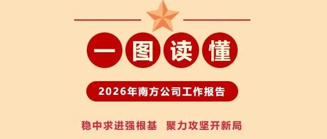 一图读懂|南方公司一届一次职工代表大会暨2026年工作会议