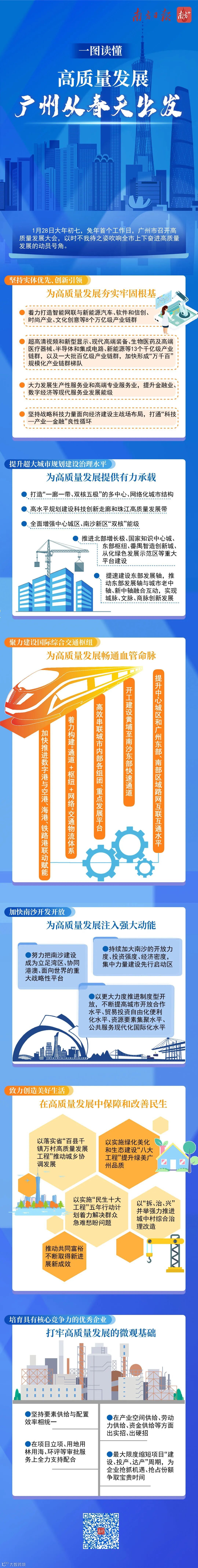一图读懂广州今年这样高质量发展(来源:广州广播电视台).jpg
