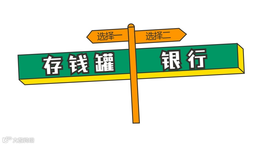 职场_职业技能_面试_选择_横版banner.png