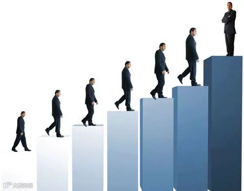 点击查看源网页