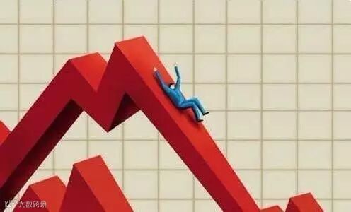 上证指数(000001)