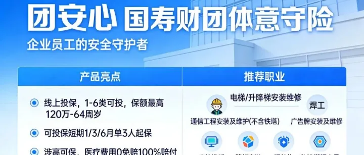 "团安心"国寿财团体意外险-保额最高120万-1-6类-月单-年单-全国承保