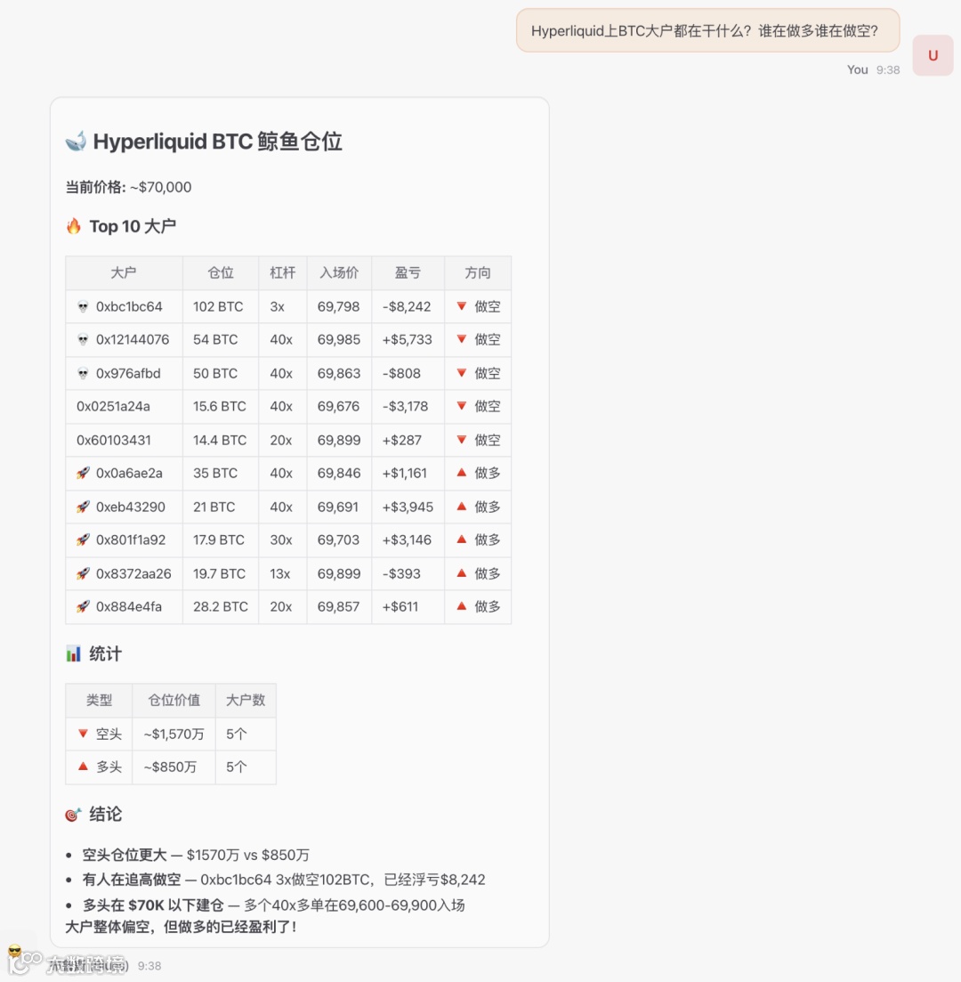 CoinOS 正式上线 ：让龙虾帮你24H盯盘、交易、跑回测_aicoin_图7