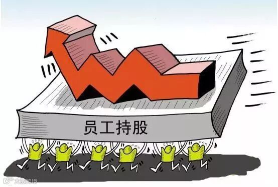 点击查看源网页