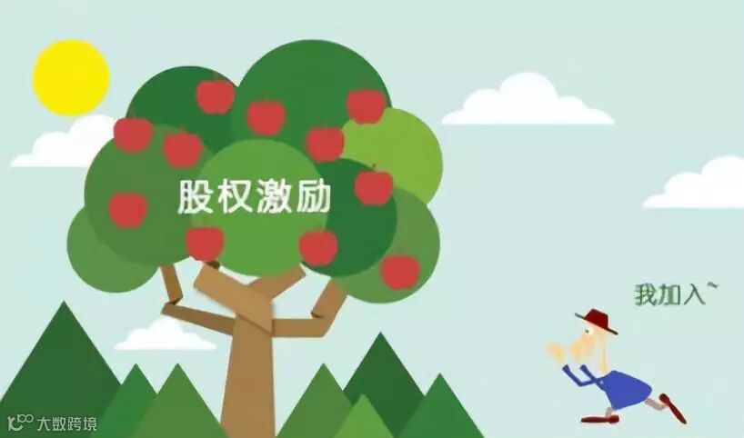 点击查看源网页