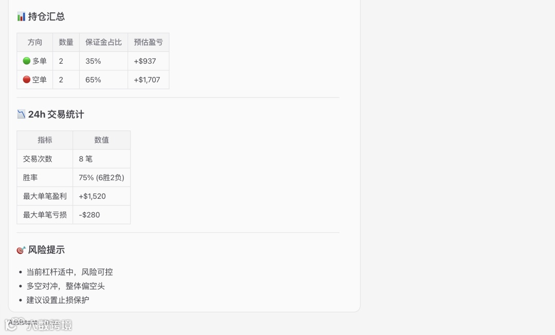 CoinOS 正式上线 :让龙虾帮你24H盯盘、交易、跑回测_aicoin_图9 CoinOS 正式上线 :让龙虾帮你24H盯盘、交易、跑回测_aicoin_图9