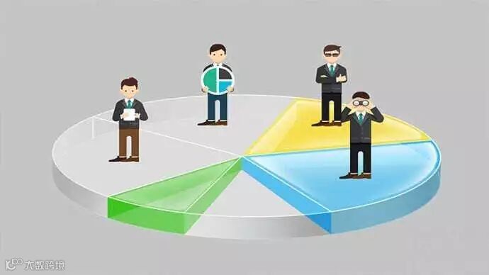 点击查看源网页