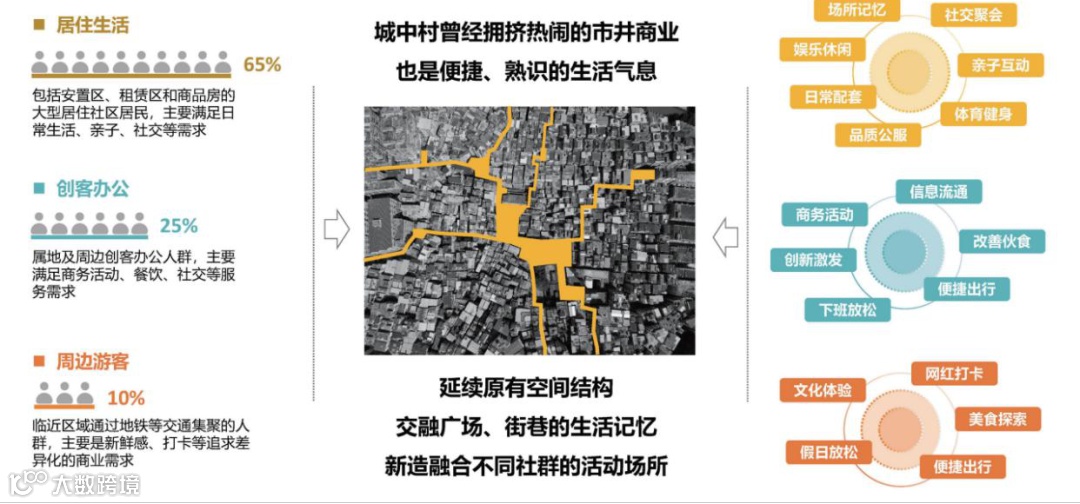 生活与情感的凝结 png.png