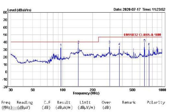 Results Hprizontal.png