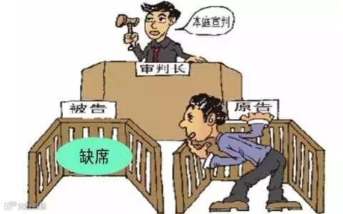 点击查看源网页