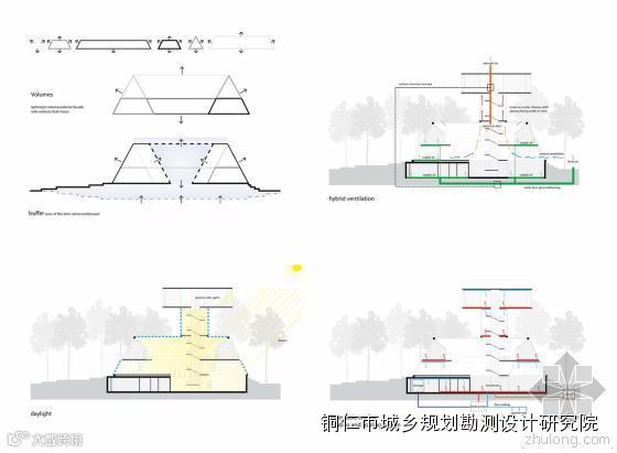 爱沙尼亚Arvo Pärt中心分析图-爱沙尼亚Arvo Pärt中心第31张图片