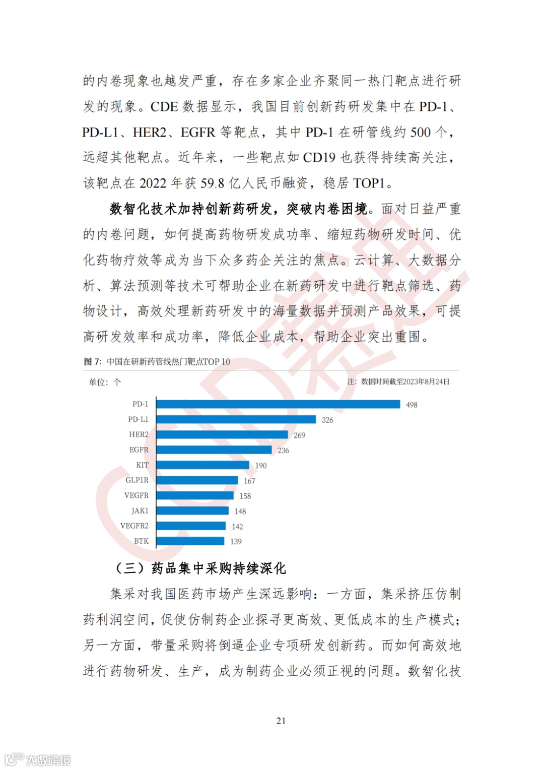 0926 【月刊】赛迪长三角先进制造产业观察 2023年第6期(总第010期)_22.png