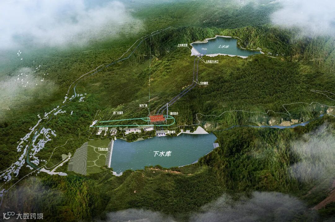 东田抽蓄 郑烨 李波 喜报：总投资80亿！南安抽水蓄能电站项目获得核准批复！.jpg