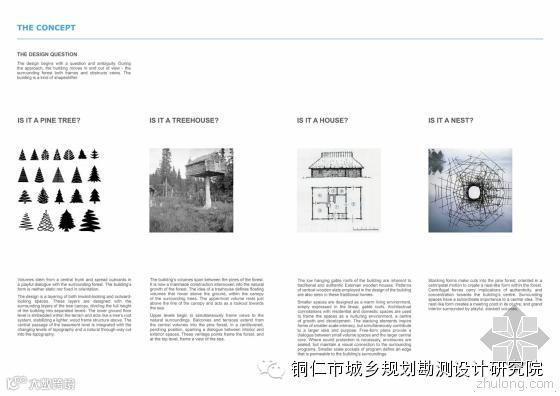 爱沙尼亚Arvo Pärt中心分析图-爱沙尼亚Arvo Pärt中心第36张图片