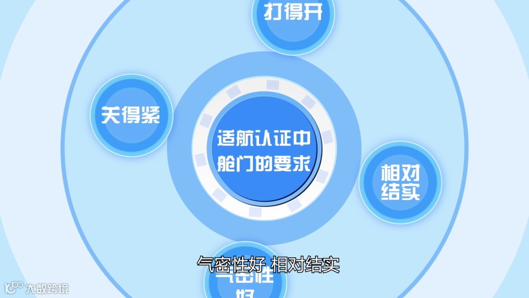 截屏2022-07-28 下午9.59.01.png