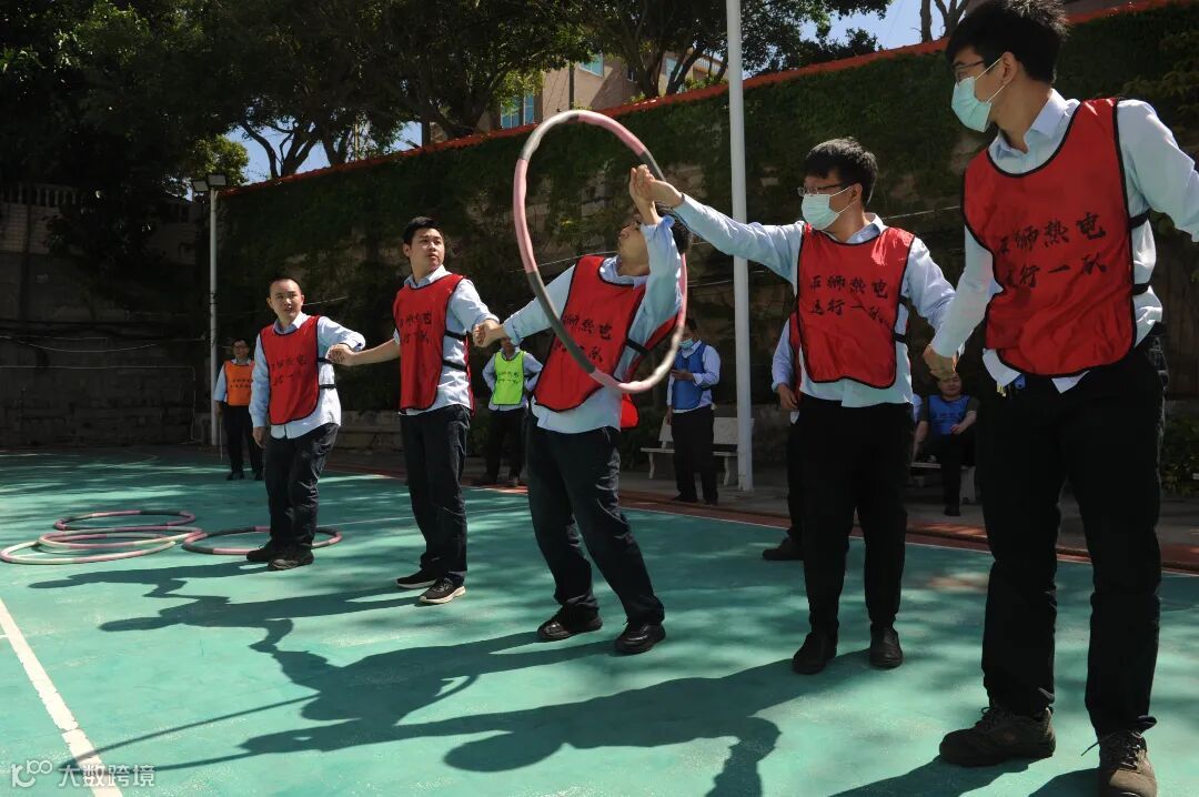 石狮热电公司开展第二届“热电杯”运动会(环环相扣活动)2.JPG