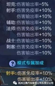 腾讯官方公布:《王者荣耀》全新模式“五军对决”即将到来!