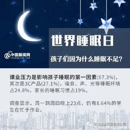 世界睡眠日来了 你最近睡得好吗?