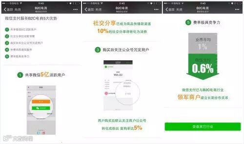 微信支付行业解决方案