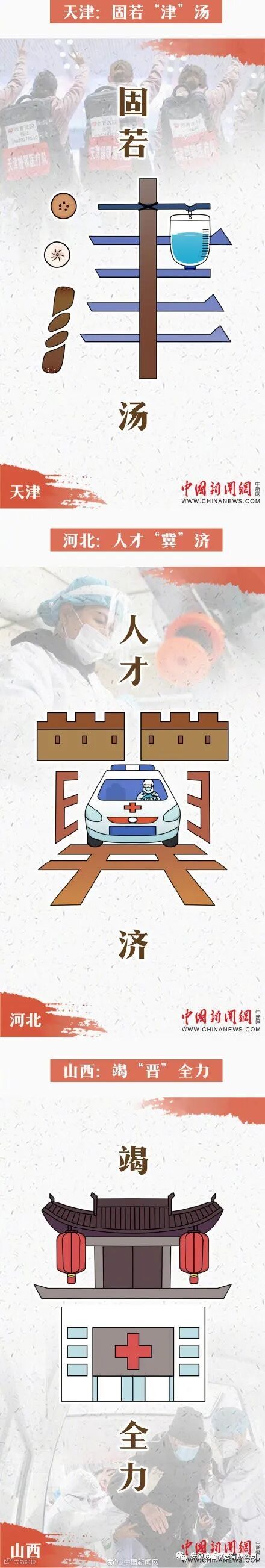 31个“成语新解”致敬各地白衣战士!