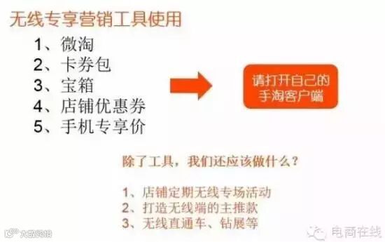 无线端的营销工具