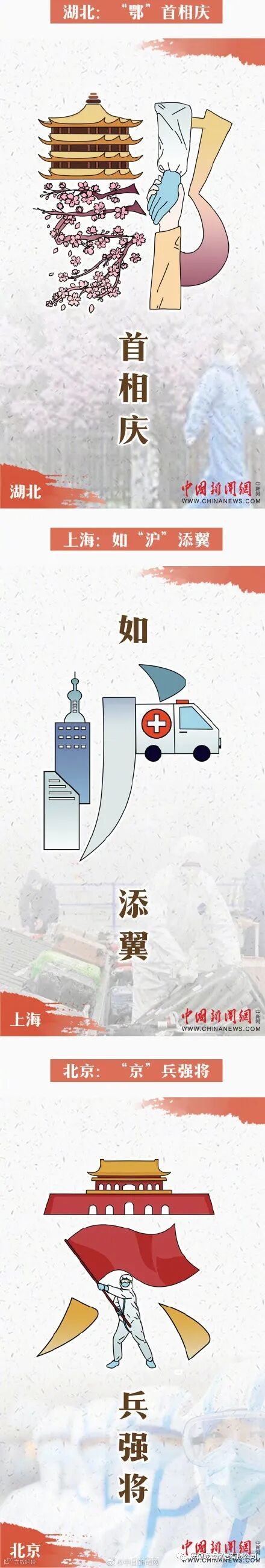 31个“成语新解”致敬各地白衣战士!