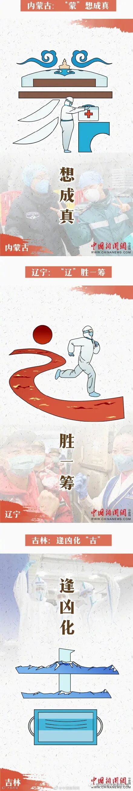 31个“成语新解”致敬各地白衣战士!