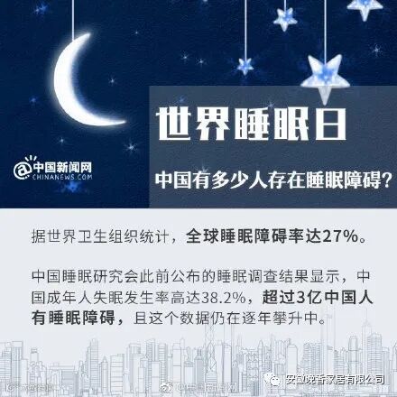 世界睡眠日来了 你最近睡得好吗?