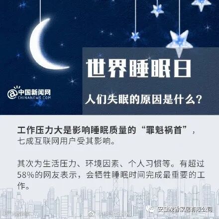 世界睡眠日来了 你最近睡得好吗?