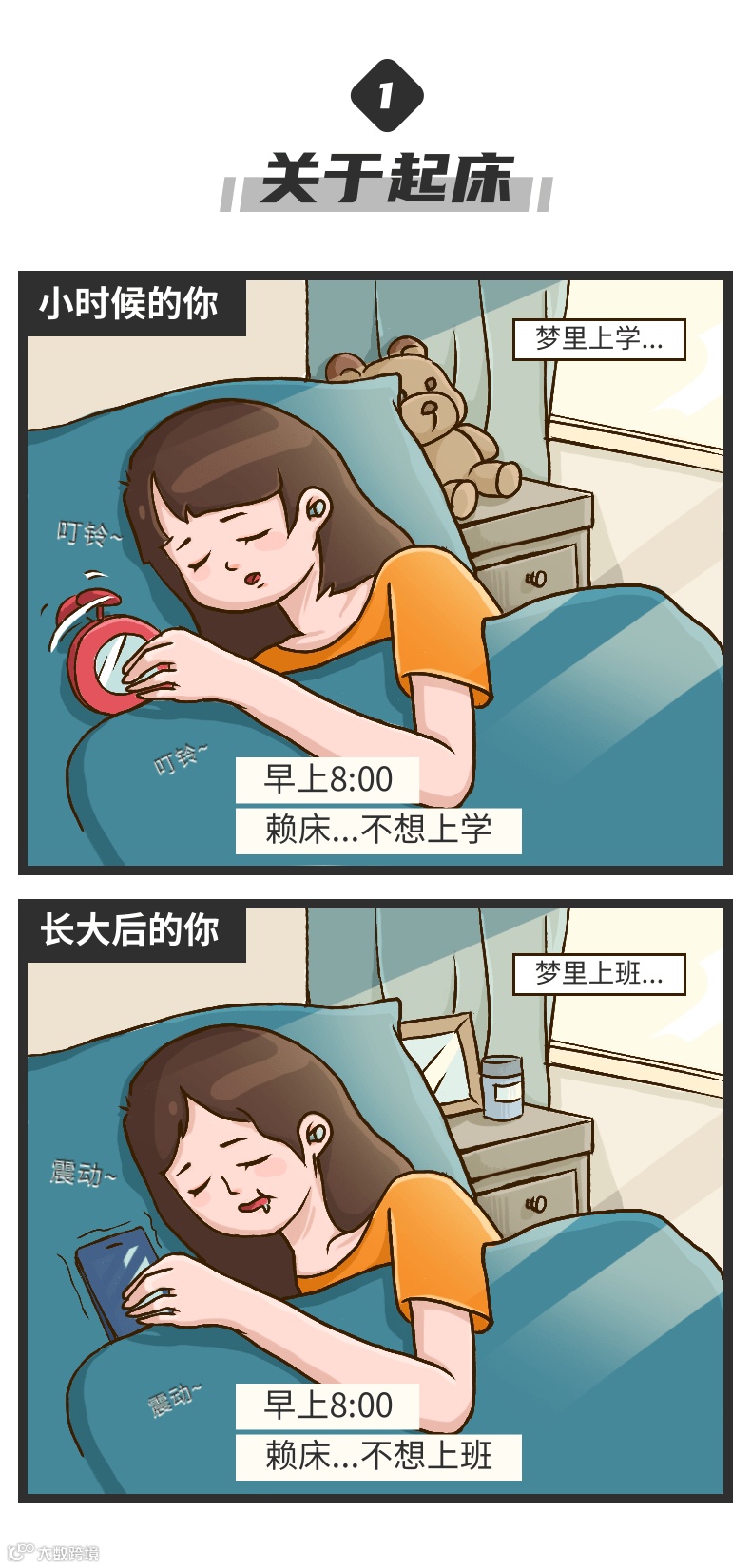 六一儿童节小时候vs长大后条漫_2@凡科快图.png