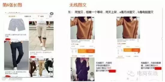 商品详情页对比