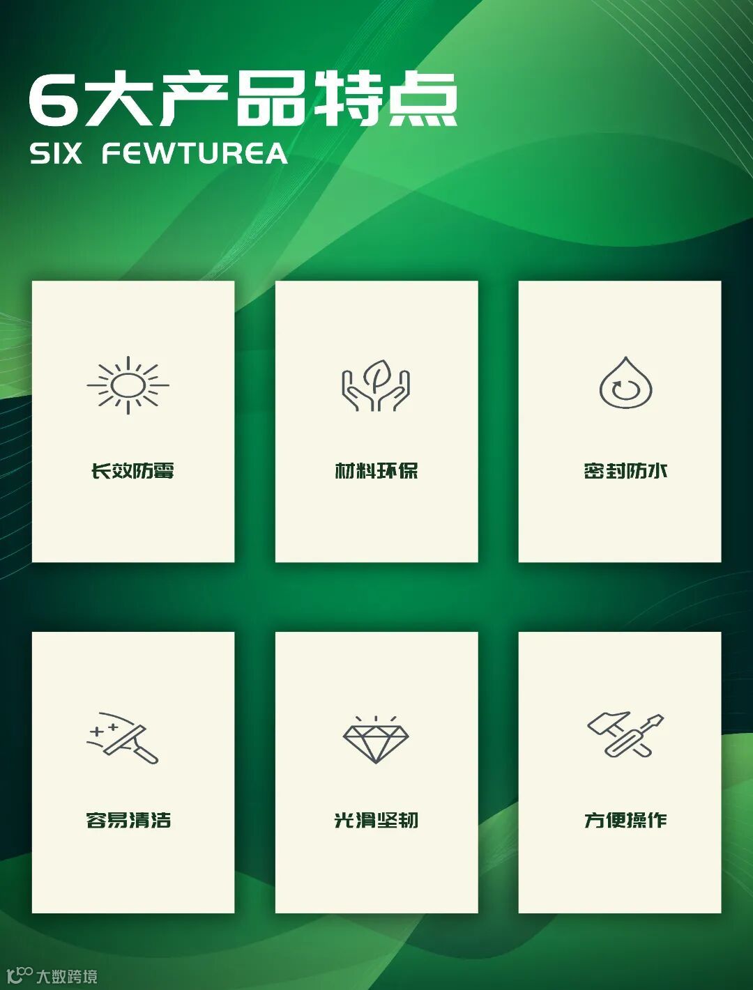 6大产品特点.jpg