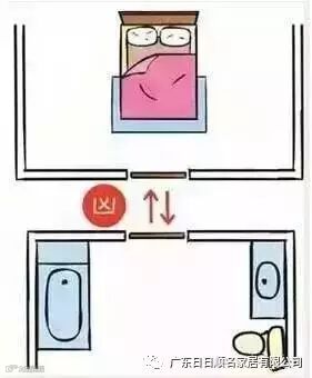 卧室家居风水 家里的床千万不要这样放