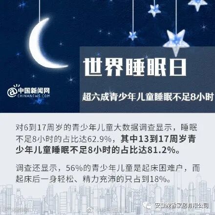世界睡眠日来了 你最近睡得好吗?