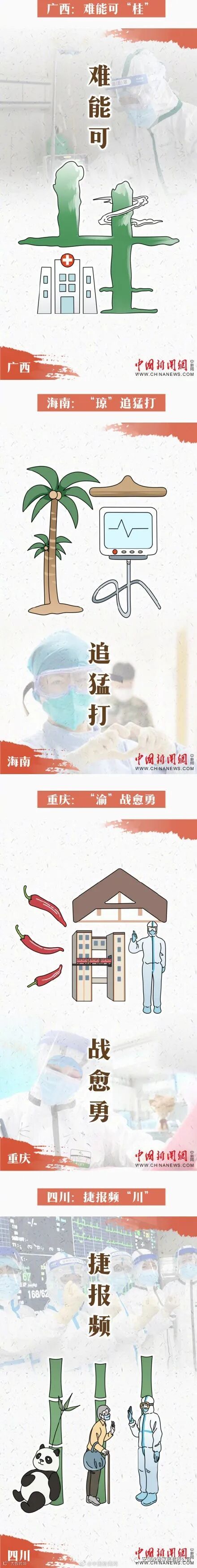 31个“成语新解”致敬各地白衣战士!