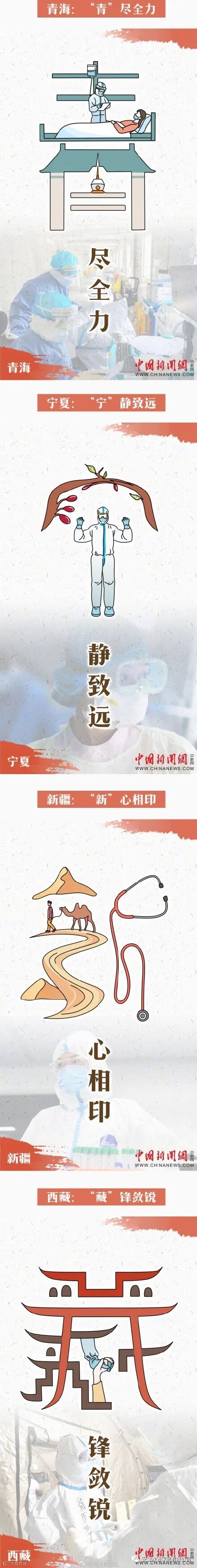 31个“成语新解”致敬各地白衣战士!