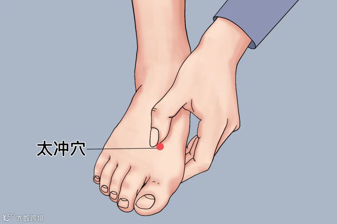 太冲穴.jpg