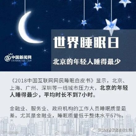 世界睡眠日来了 你最近睡得好吗?