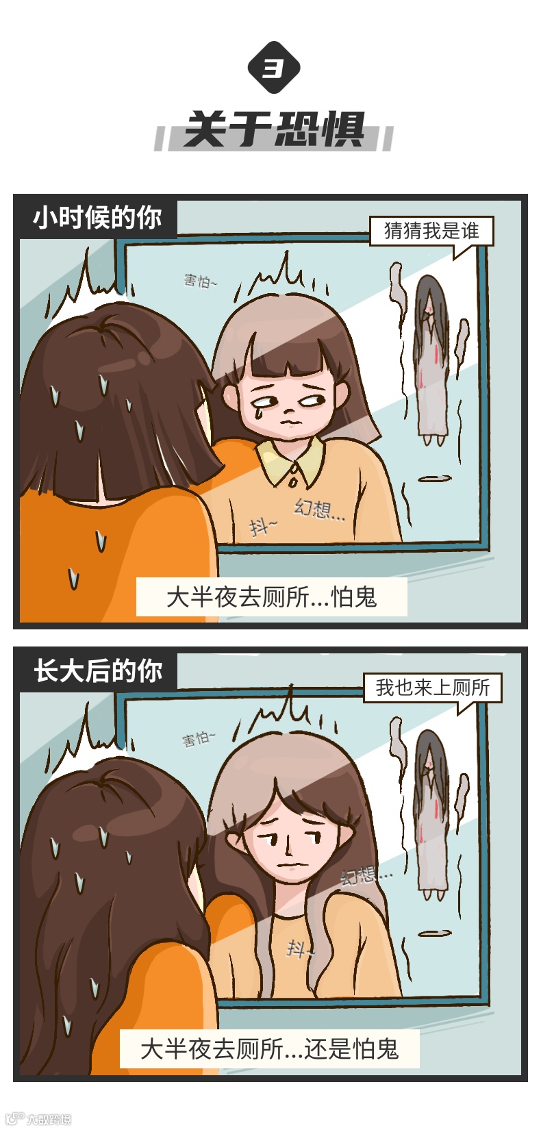 六一儿童节小时候vs长大后条漫_4@凡科快图.png