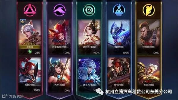 腾讯官方公布:《王者荣耀》全新模式“五军对决”即将到来!