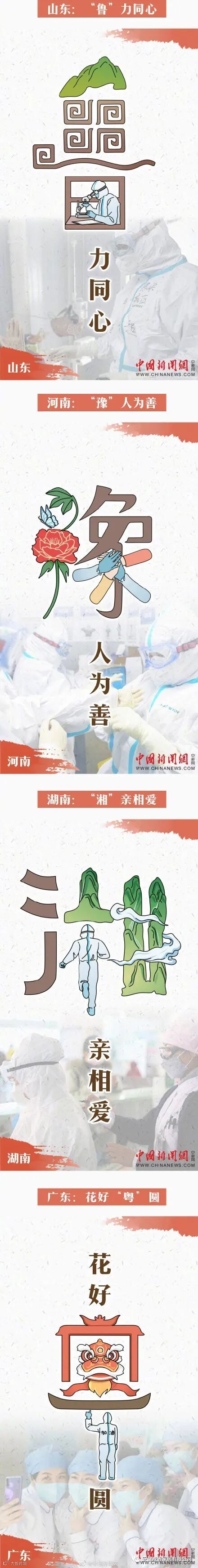 31个“成语新解”致敬各地白衣战士!