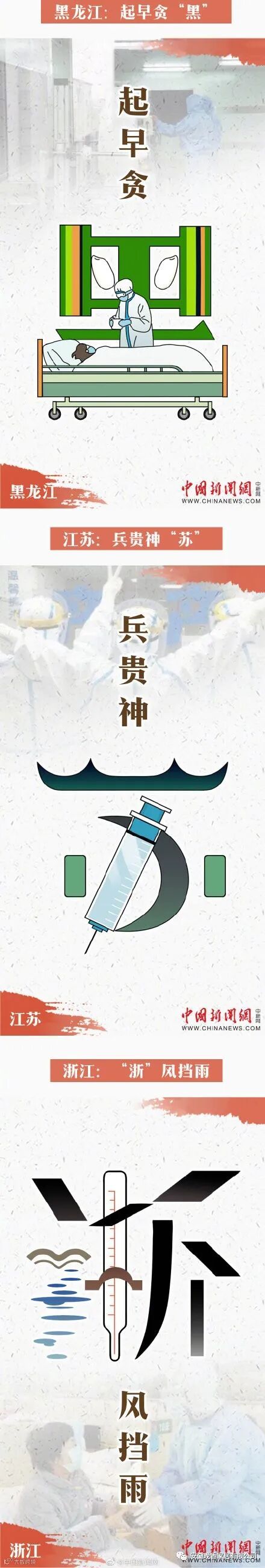 31个“成语新解”致敬各地白衣战士!