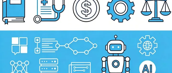 企服领域，AI最“般配”的10个行业