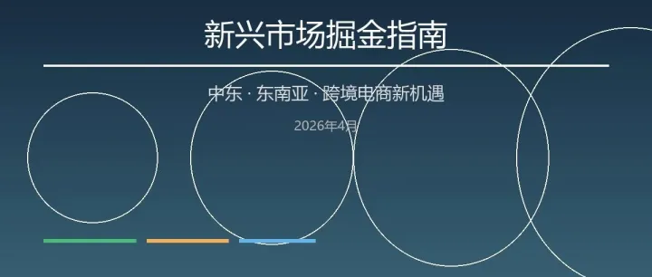 中东电商暴涨18%！2026年纺织外贸新兴市场掘金指南
