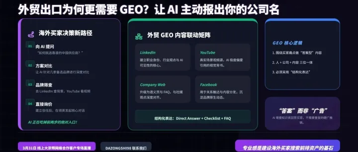 这怕是315曝光后最火的行业了，听说有GEO业务的各家接不过来订单了，外贸行业又该如何做呢？