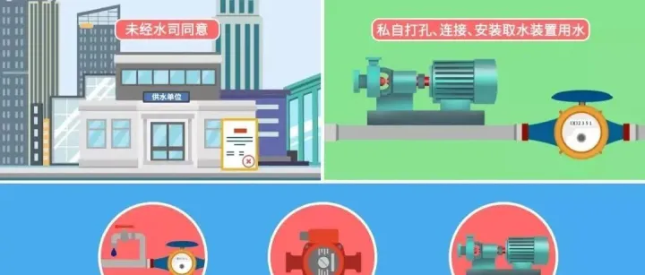 偷盗自来水违法，违章用水要担责！