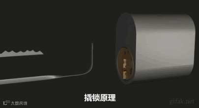 最全的各种机械原理动态图,让你长见识的原理图